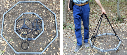 Kit di Bobine a Telaio (Frame Coil Set) per Metal Detector a Impulsi